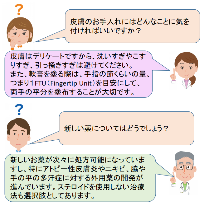 患者:皮膚のお手入れにはどんなことに気を付ければいいですか?医師:皮皮膚はデリケートですから、洗いすぎやこすりすぎ、引っ掻きすぎは避けてください。また、軟膏を塗る際は、手指の節くらいの量、つまり1FTU(Fingertip Unit)を目安にして、両手の平分を塗布することが大切です。患者:新しい薬についてはどうでしょう?医師:新しいお薬が次々に処方可能になっていますし、特にアトピー性皮膚炎やニキビ、脇や手の平の多汗症に対する外用薬の開発が進んでいます。ステロイドを使用しない治療法も選択肢としてあります。