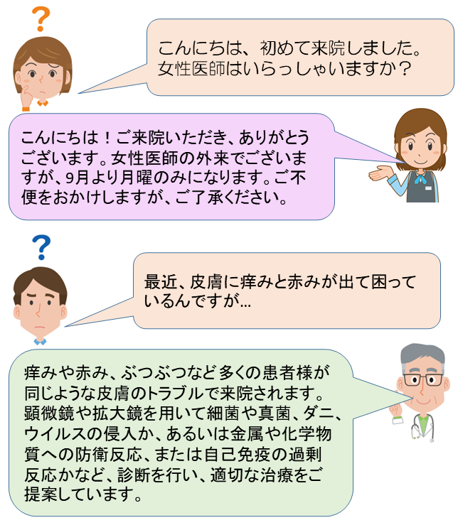 患者：こんにちは、初めて来院しました。女性医師はいらっしゃいますか？  受付：ようこそ、皮膚科へ！女性医師の外来もございますが、2025年9月から、月曜日のみになります。ご不便をおかけしますが、ご了承ください。  患者：最近、皮膚に痒みと赤みが出て困っているんですが…  医師：痒みや赤み、ぶつぶつなど多くの患者様が同じような皮膚のトラブルで来院されます。顕微鏡や拡大鏡を用いて細菌や真菌、ダニ、ウイルスの侵入か、あるいは金属や化学物質への防衛反応、または自己免疫の過剰反応かなど、診断を行い、適切な治療を提案します。