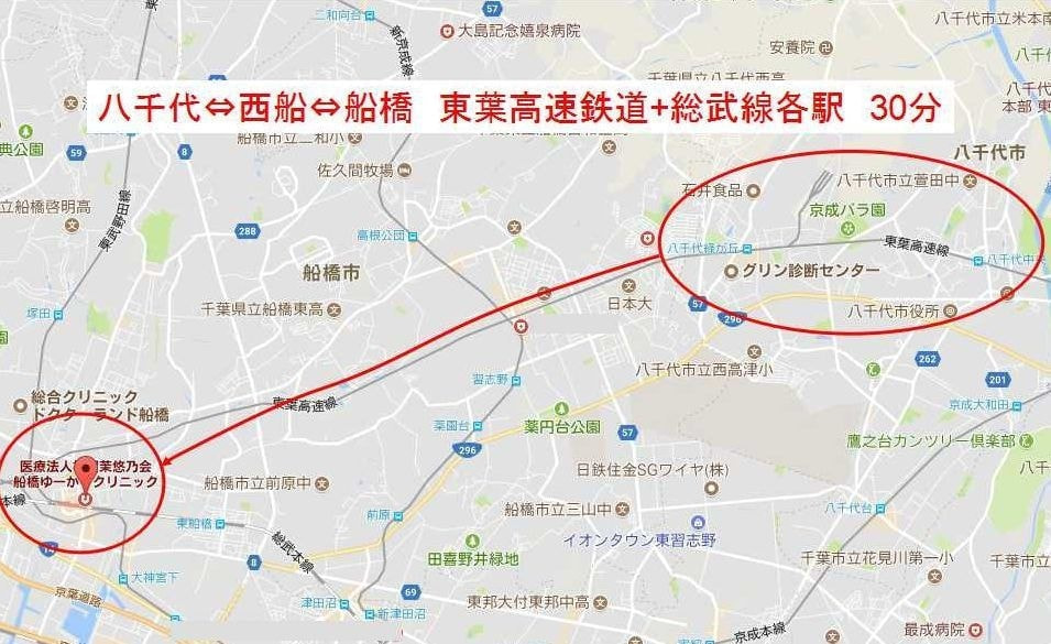 八千代からのアクセス