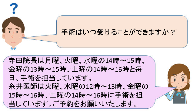 患者B:手術はいつ受けることができますか？受付：寺田院長は月曜、火曜、水曜の14時～15時、金曜の13時～15時、土曜の14時～16時と毎日、手術を担当しています。糸井医師は火曜、水曜の12時～13時、金曜の15時～16時、土曜の14時～16時に手術を担当しています。ご予約をお願いいたします。