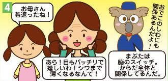 眼瞼下垂手術でハッピーに