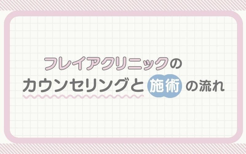 フレイアクリニックのカウンセリングと施術の流れ