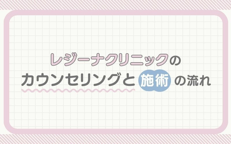 レジーナクリニックのカウンセリングと施術の流れ