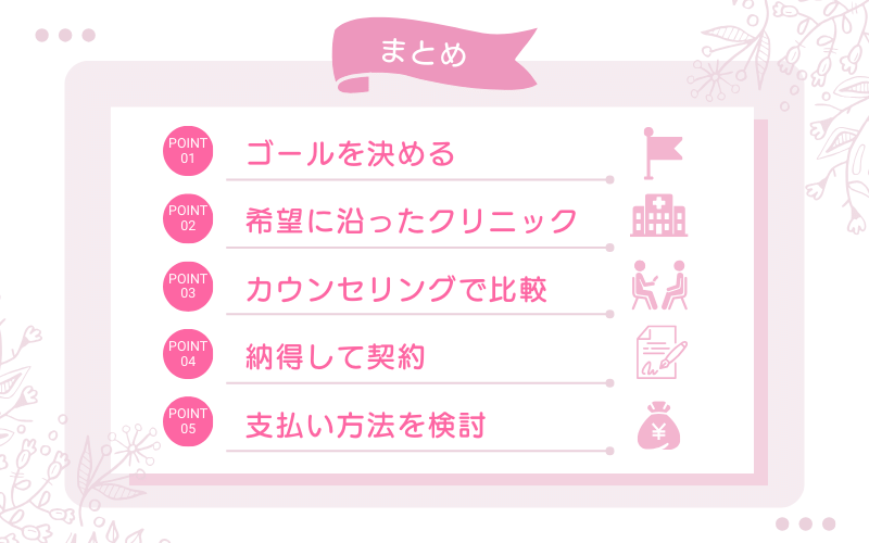 【まとめ】医療脱毛で後悔しないためには、希望に合ったクリニックを選ぼう