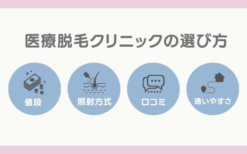 医療脱毛はどうやって選ぶ？選び方に合わせたおすすめクリニックも紹介