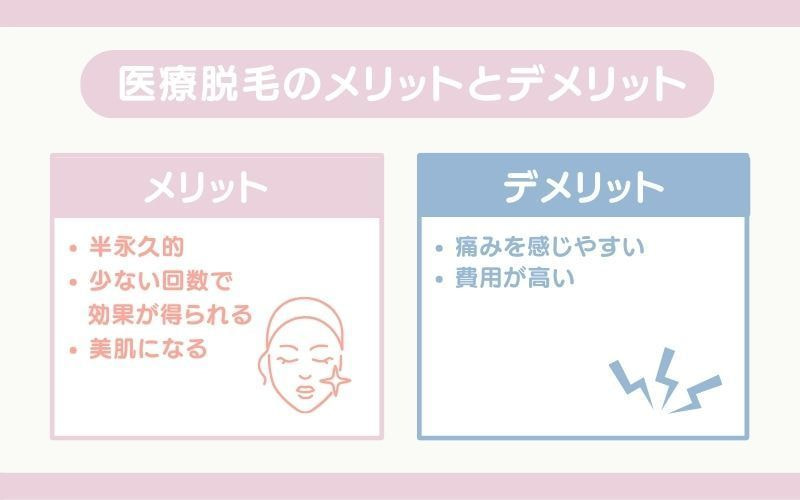 医療脱毛のメリットとデメリット