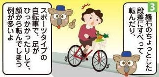 擦過傷イラスト