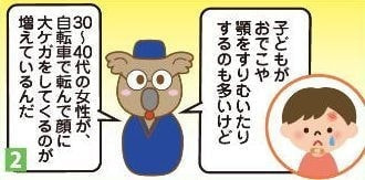 擦過傷イラスト