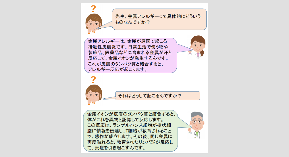 金属アレルギーの説明