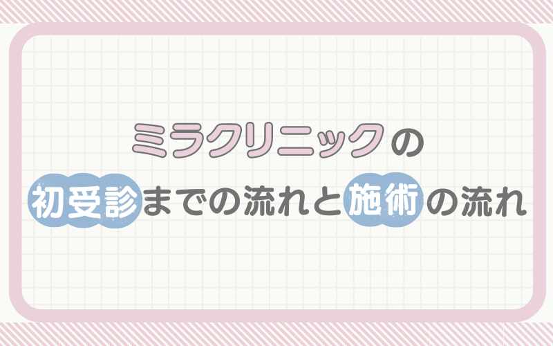 ミラクリニックの初受診日までの流れと施術の流れ